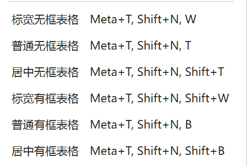普通表