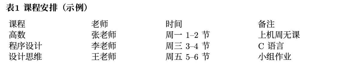 宽表