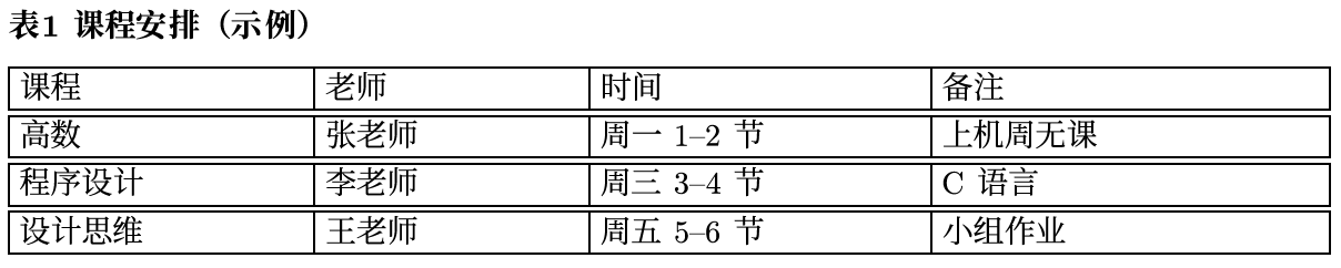 分页后