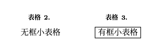 编号小表格